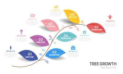 Tree of Success business infographic growth strategy line 7 steps, timeline template for business vector presentation.