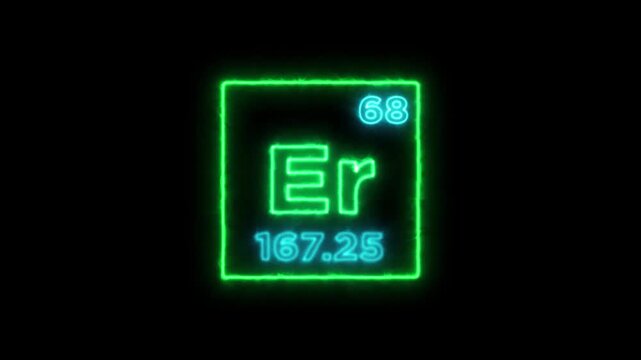 Erbium periodic table element symbol hologram, chemical element Periodic Table, atomic weight element number on black background in 4K
