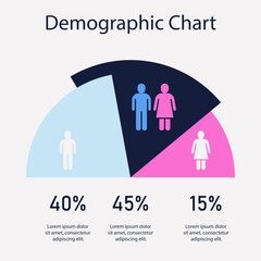 Semi Circle Demographic Chart Showing Gender Distribution
