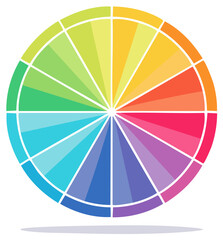 Obraz premium Circular Color Wheel with Rainbow Spectrum, Art Theory and Color Mixing Guide