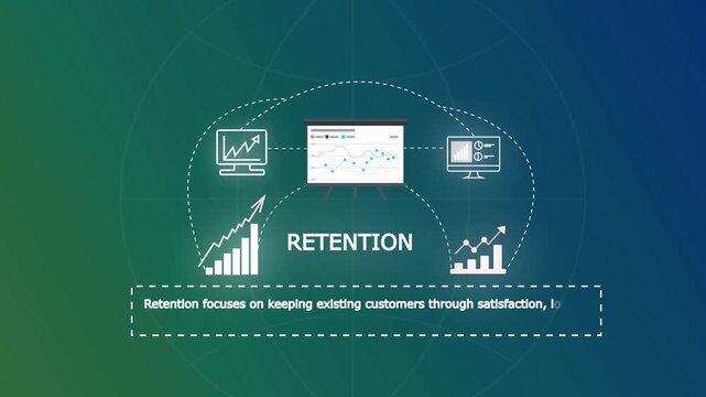 Customer Retention Concept Demonstrating Loyalty Strategy, Relationship Building And Sustainable Business Growth.