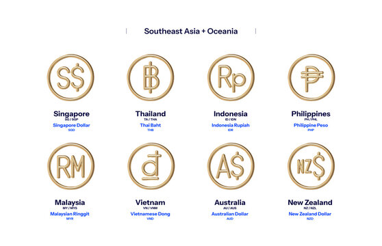Gold Circular Rounded Type Currency Icon [Southeast Asia + Oceania] 