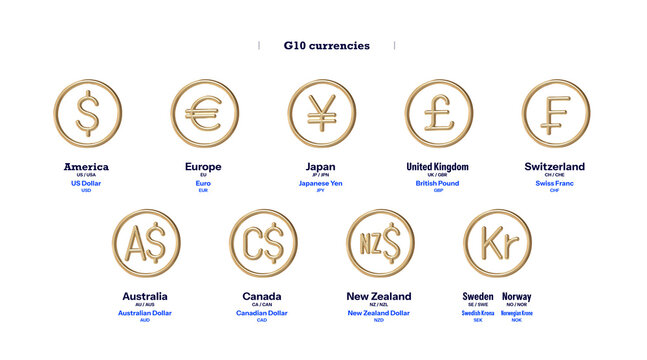Gold Circular Rounded Type Currency Icon [G10 currencies] 