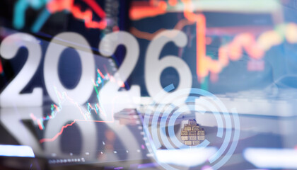 2026 financial market trends and projections