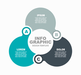 Circular infographic with three labeled segments, ideal for presenting structured data or concepts in a visual format. Vector illustration.