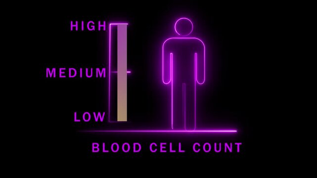 Neon Human Silhouette With Blood Cell Count Bar Chart And Text On Black Background image photo