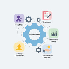 Flat Style Management Gear with Process Flow Diagram Icon Illustration