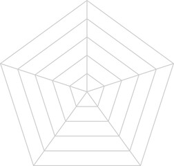 五角形のレーダーチャートの背景、クモの巣状のグラフ