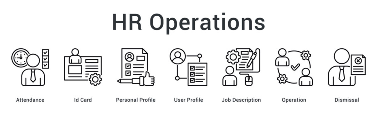 HR operations banner web icon managing attendance and profiles with job descriptions through operational dismissal procedures.