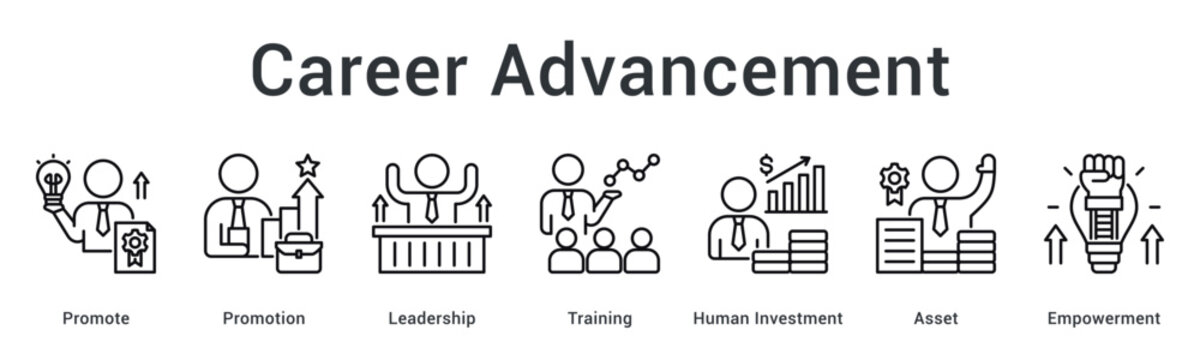Career advancement banner web icon promoting leadership development through training investment building organizational assets.