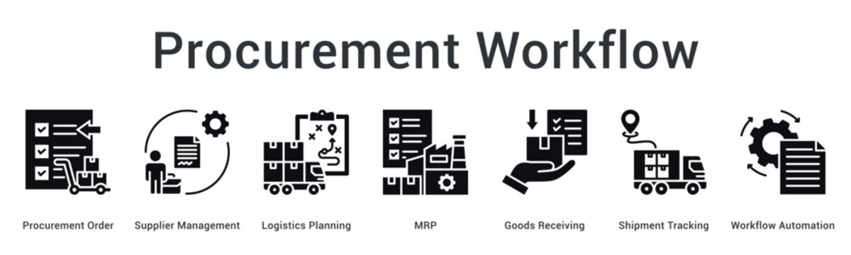 Procurement workflow banner web icon automates ordering supplier management logistics planning and goods receiving processes.