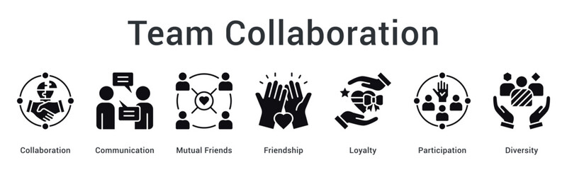 Obraz premium Team collaboration banner web icon demonstrating communication and friendship building with loyalty and diverse participation.