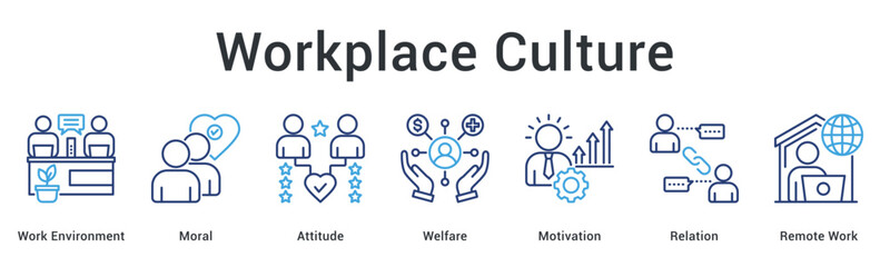 Obraz premium Workplace culture banner web icon fostering positive environment with moral values and remote work flexibility options.