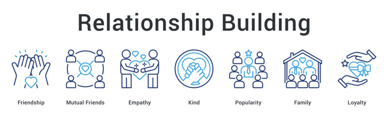 Relationship building banner web icon nurturing friendship and empathy with kindness, creating family loyalty and popularity.