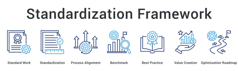 Standardization Framework banner web icon establishes standard work and process alignment following best practices for value creation. © gibranicon