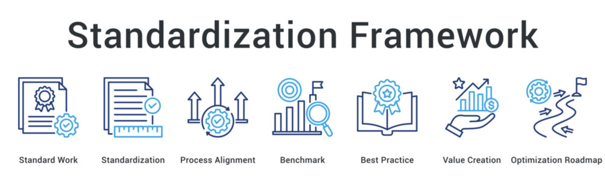 Standardization Framework banner web icon establishes standard work and process alignment following best practices for value creation.