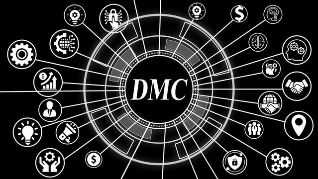DMC Concept with Central Text and Connected Business and Technology Icons innovation network