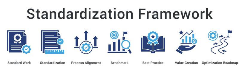 Fototapeta premium Standardization Framework banner web icon establishes standard work and process alignment following best practices for value creation.