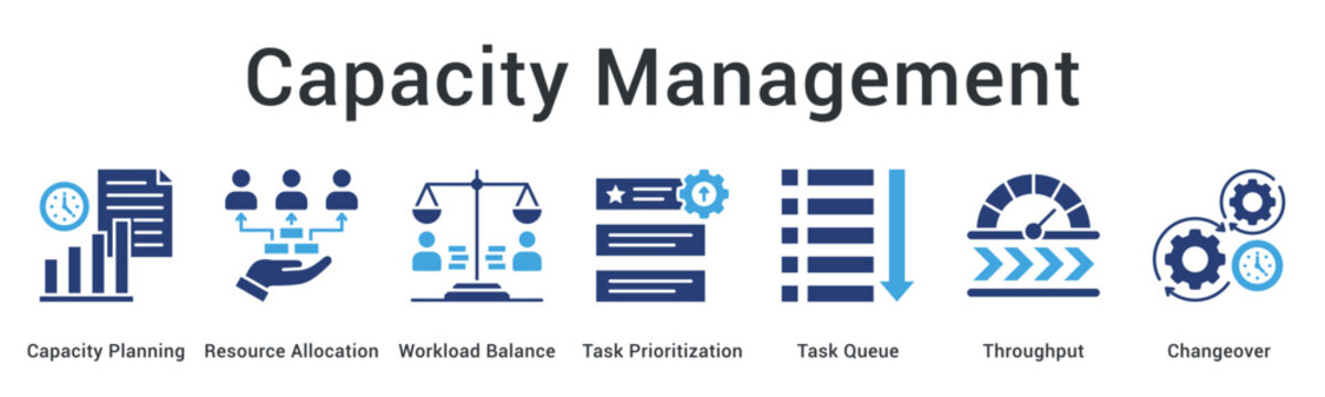 Capacity Management banner web icon plans resources and balances workload with task prioritization for optimal throughput.
