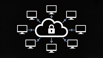 Secure cloud computing network with protected data and connected devices