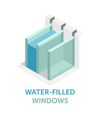 Fototapeta premium Innovative construction technology - Water-filled window