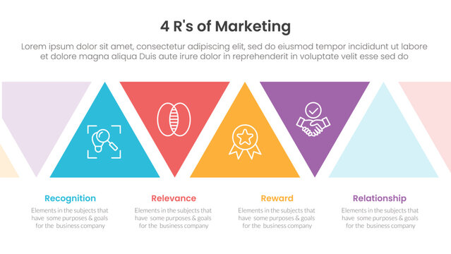 4R of marketing infographic 4 point stage template with triangle shape ups and down for slide presentation