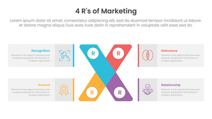 4R of marketing infographic 4 point stage template with x cross shape and rectangle box for slide presentation