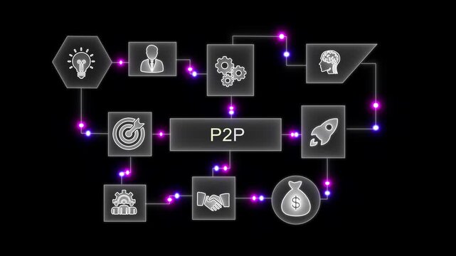 P2 P network diagram with icons for idea, person, gears, brain, target, rocket, handshake, money bag
