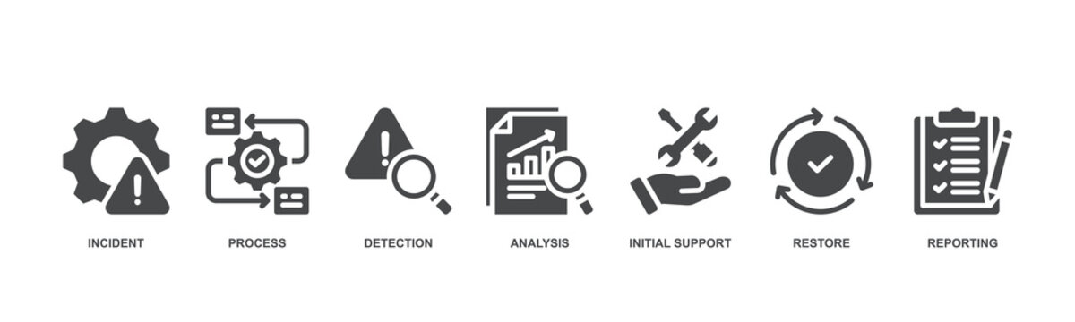 Incident management concept icon illustration with icon of incident, process, detection, analysis, initial support, restore and reporting.