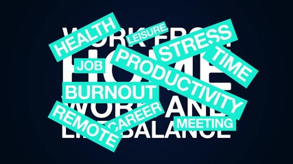 work from home work and life balance word cloud typography kinetic peel-Off Sticker Effect animation, lettering inscription stickers poster banner title video blue animated peeling clip footage 
