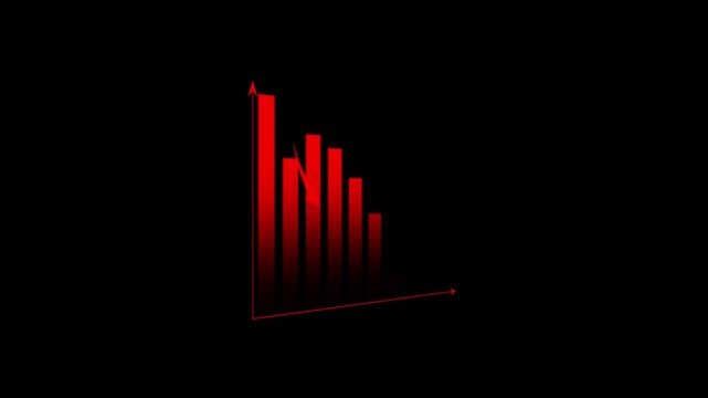 Quality increase and Cost reduction optimization for products or services to improve customer satisfaction and enhance company performance