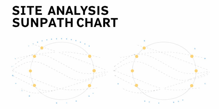 Site analysis sunpath chart displaying solar angles and potential shadows