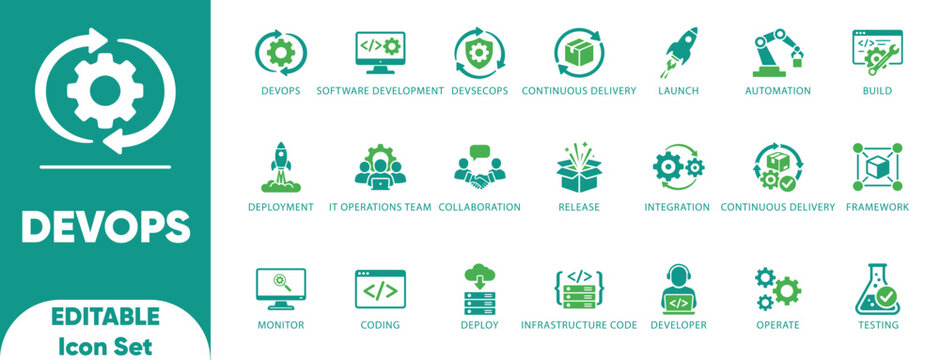 DevOps Software Development CI/CD Operations Vector Icon Set