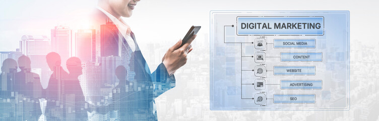 Digital marketing strategy broken down into categories: web, SEO, content, social media, and advertise. Digital tools enhance online marketing success across digital platforms. Spline