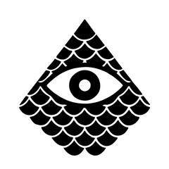 Geometric Scaled Eye