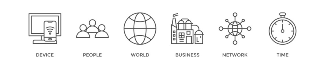 Internet of things banner web icon vector illustration concept with icon of device, people, world, business, network and time