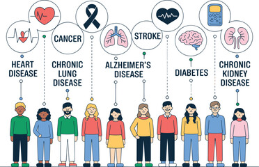 Colorful cartoon people standing in rows with of various diseases above them