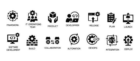DevOps icon collection, containing software development, deployment, operate, monitor, testing, collaboration and more. Solid vector icons set.