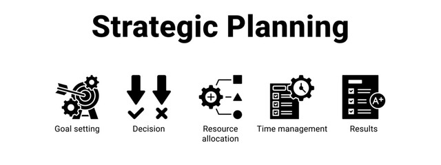 Fototapeta premium Strategic Planning web banner icon vector illustration concept for business with icon of Goal setting, Decision, Resource allocation, Time.