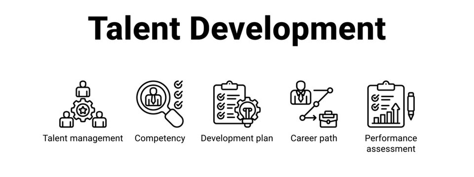 Talent Development web banner icon vector illustration concept for business with icon of Talent management, Competency, Development plan, Career path.