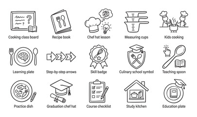 Hand-drawn cooking class and culinary education icon set with various symbols for learning, recipes, and chef skills presented in a simple black and white line art style