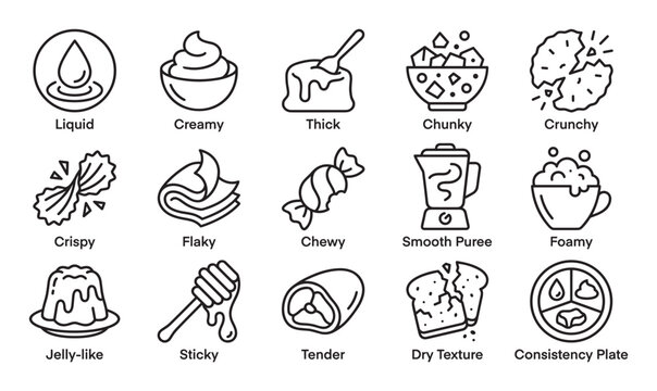 Food texture and consistency line icon set showing different properties such as liquid, creamy, crunchy, and sticky in a minimalist vector style