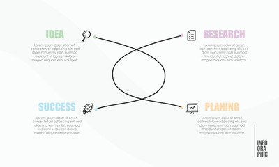 Hand drawn Four-Step Business Process Workflow infographic