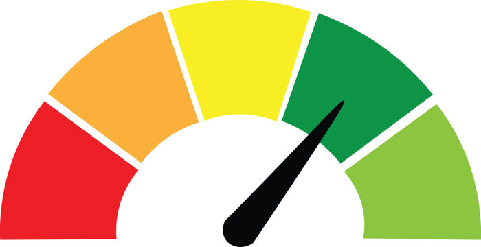 A black and white speed meter clock with a green, yellow and red and orange scale. The scale is divided into five sections, The clock is set to the number 2. 