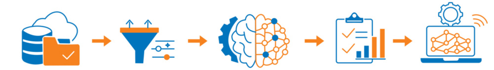 Machine Learning Process and Workflow Elements, editable stroke