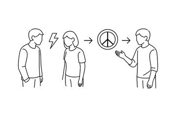 Conflict Resolution Peace And Understanding