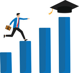 Creativity and knowledge to achieve success, imagination or education to develop skills, inspiration or finding solution concept
