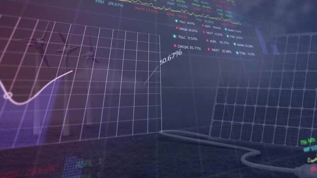 Animation of multiple graphs, trading board over windmills and unplugged solar panel oh green field