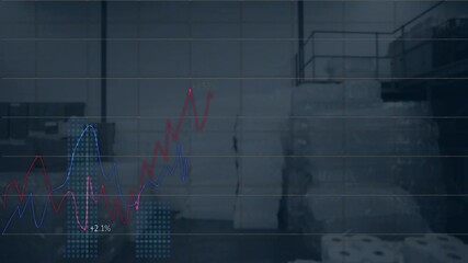 After warehouse light dimming, red graph rising over pallets, blue bars fluctuating to show trends - Powered by Adobe
