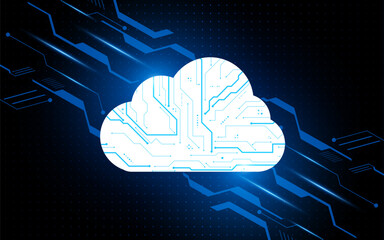 Modern cloud technology futuristic, online storage, work from home	

